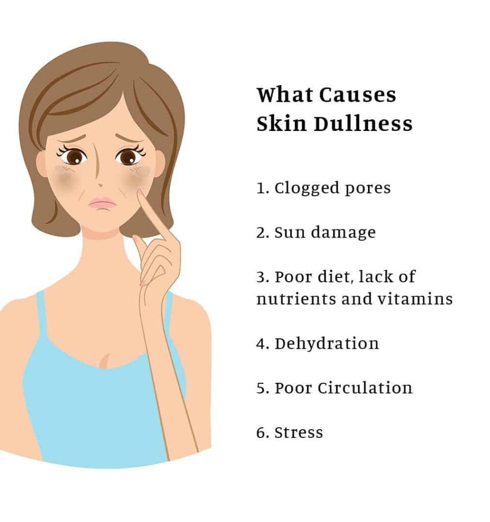 What Are The Causes Of Dull Skin